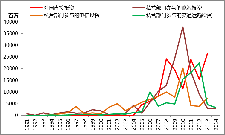 农业人口比重_摩根大通 今天的中国和上世纪80年代日本有多像(3)