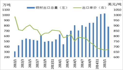  数据连接线材品牌排行榜前十名揭秘