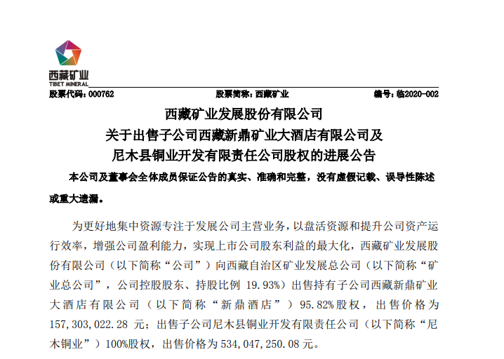西藏矿业：关于出售子公司尼木县铜业股权的进展公告
