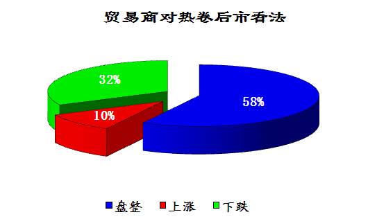 新版狗狗跑图更新-免费完整资料