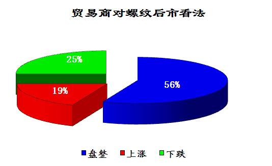 新版狗狗跑图更新-免费完整资料