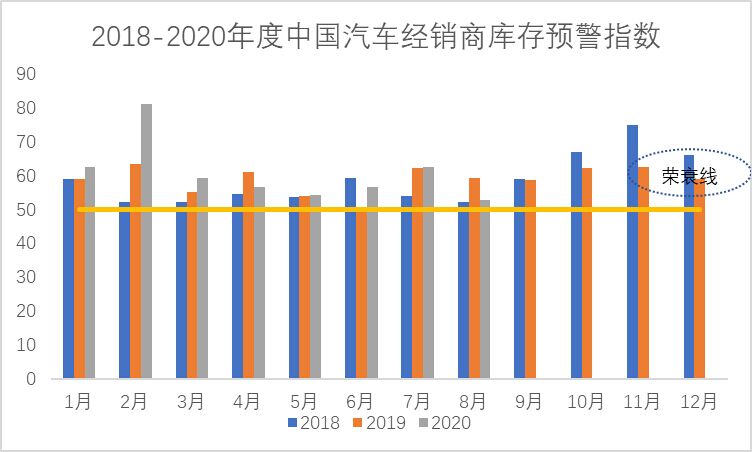 开云app官网:Mysteel：9月冷轧板卷基本面继续向好(图6)