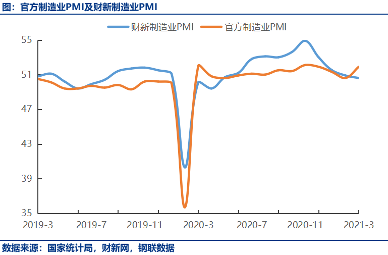 宏观周报：4月地方债发行量或超5000亿，拜登推出2.25万亿基建计划