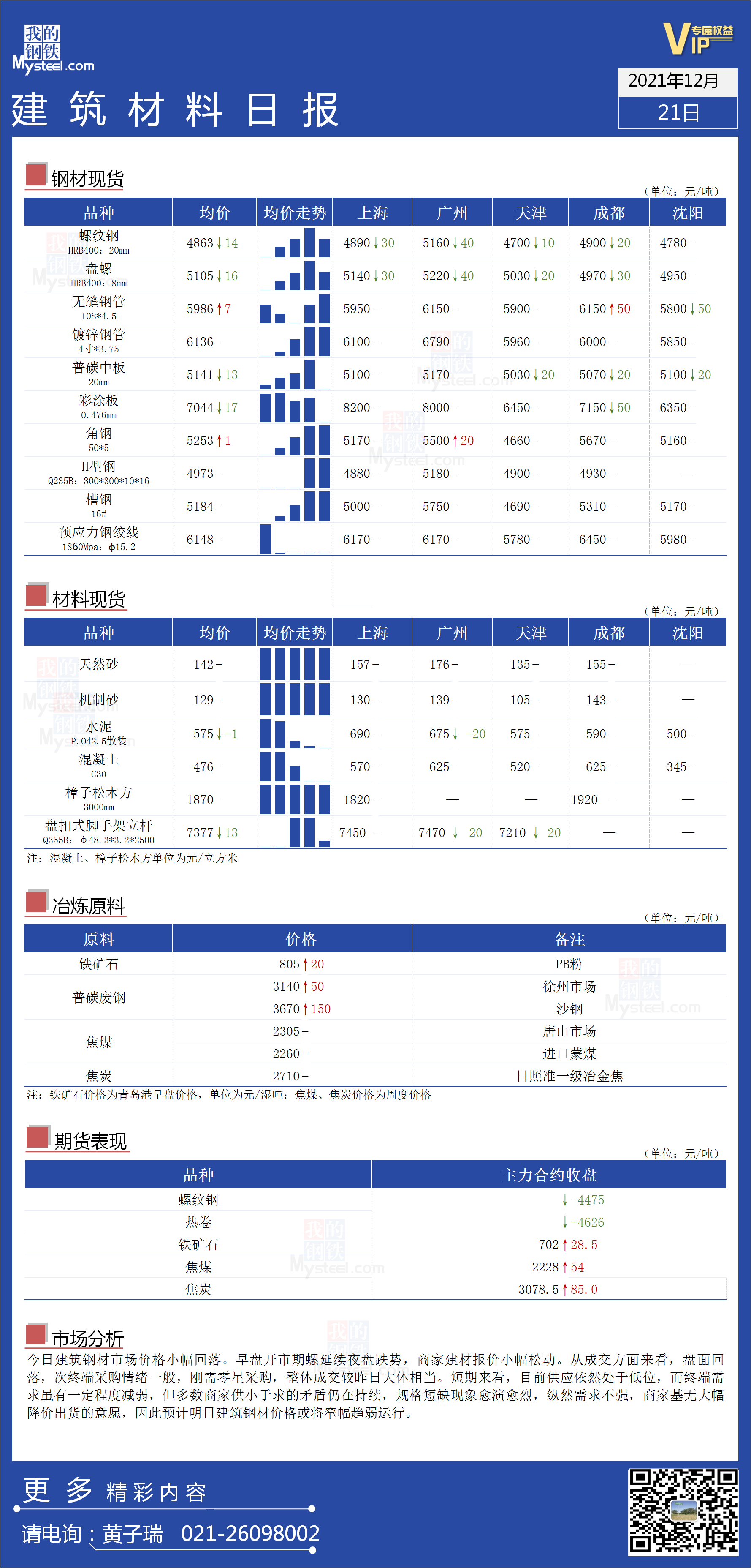 <a href='https://www.mysteel.com/' target='_blank' style='color:#3861ab'>Mysteel</a>日报：全国<a href='https://www.100njz.com/' target='_blank' style='color:#3861ab'>建筑材料</a>价格一览