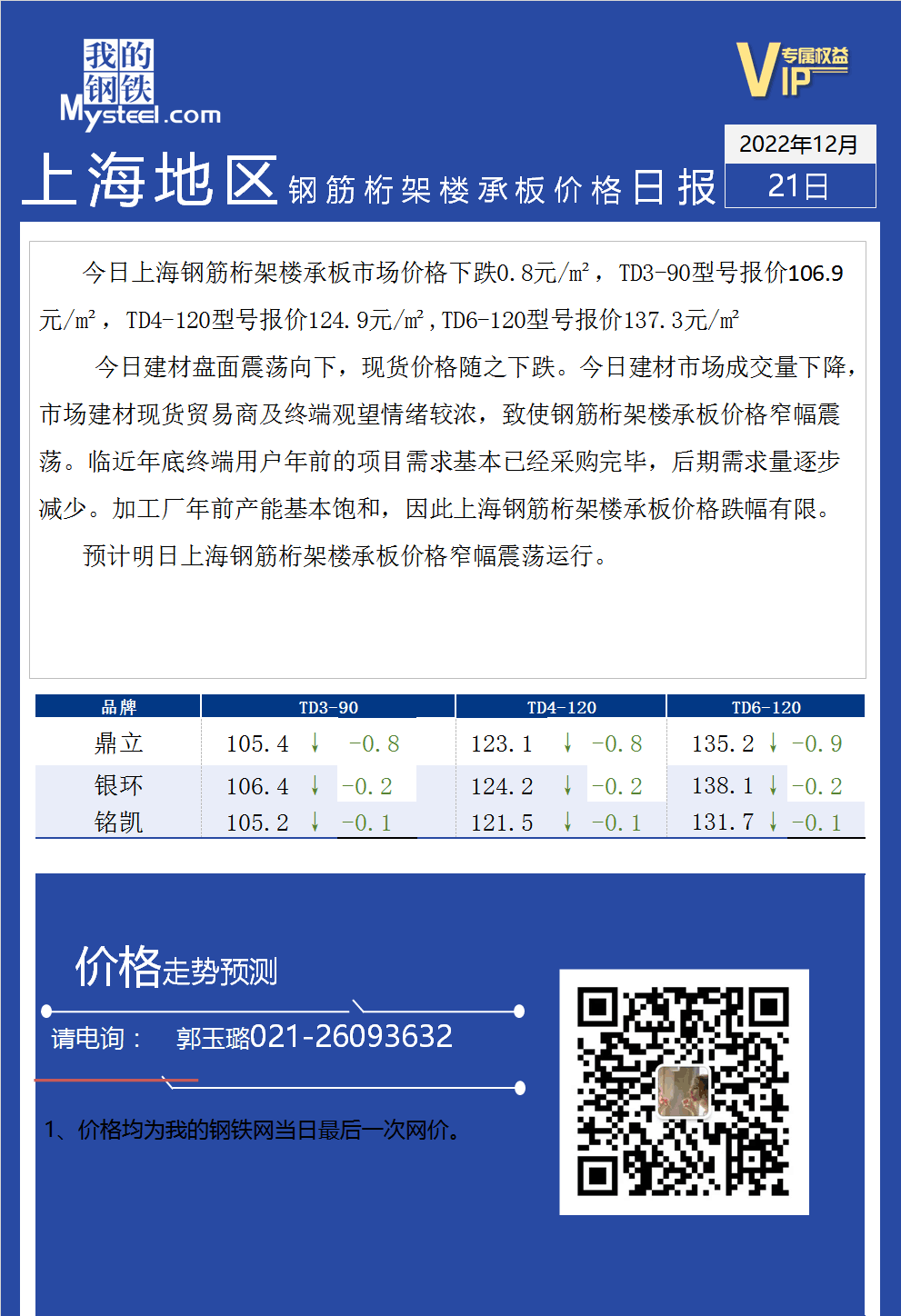 <a href='https://www.mysteel.com/' target='_blank' style='color:#3861ab'>Mysteel</a>日报：上海市场钢筋桁架楼承板价格下跌