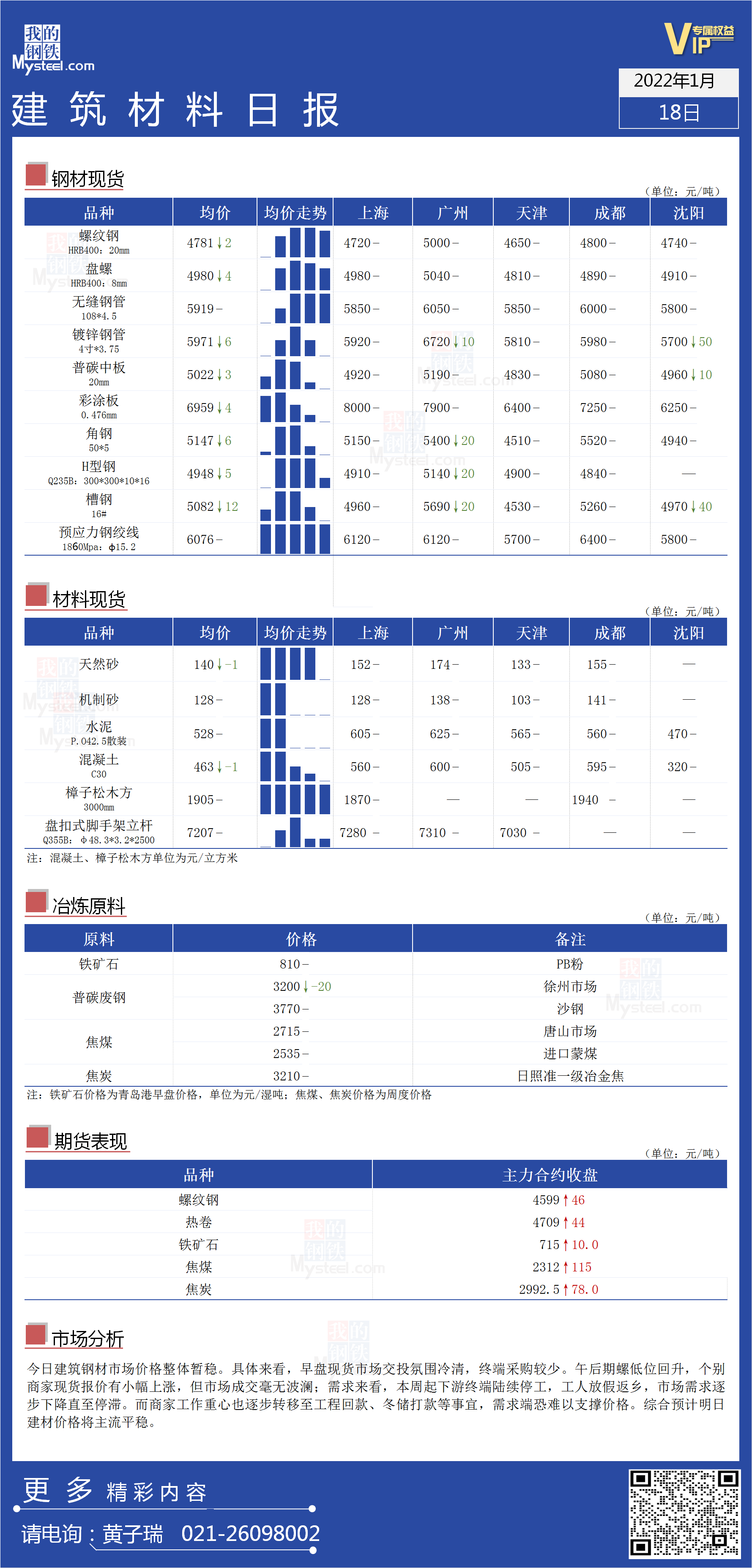 <a href='https://www.mysteel.com/' target='_blank' style='color:#3861ab'>Mysteel</a>日报：全国<a href='https://www.100njz.com/' target='_blank' style='color:#3861ab'>建筑材料</a>价格整体暂稳