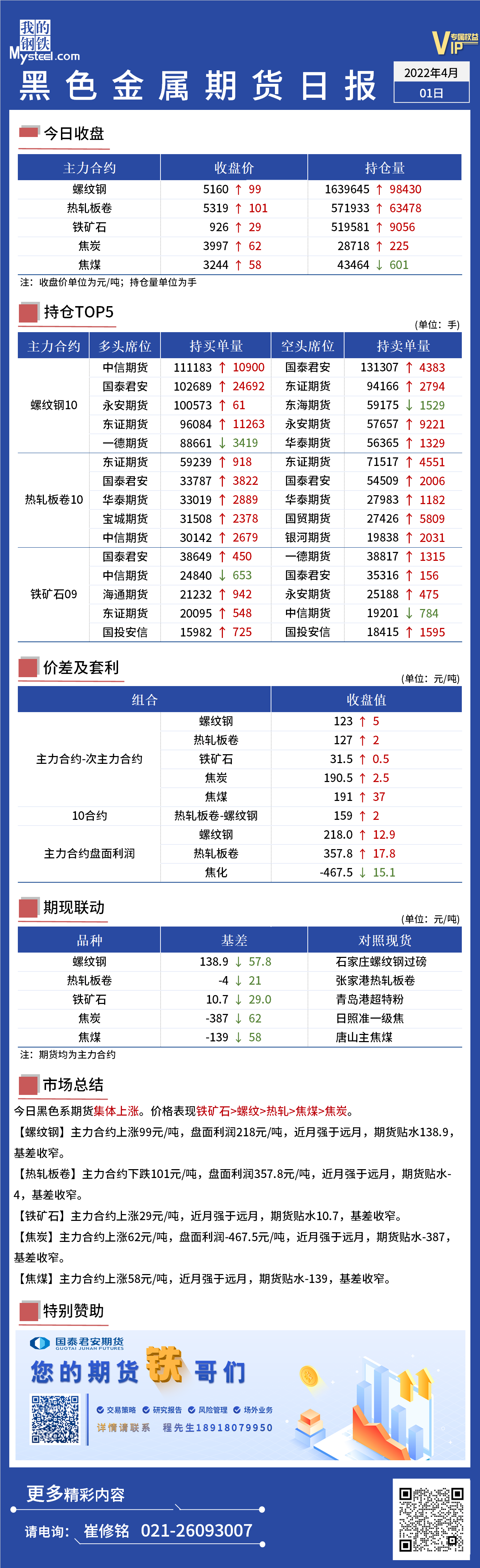 Mysteel日报：黑色金属期货集体上行