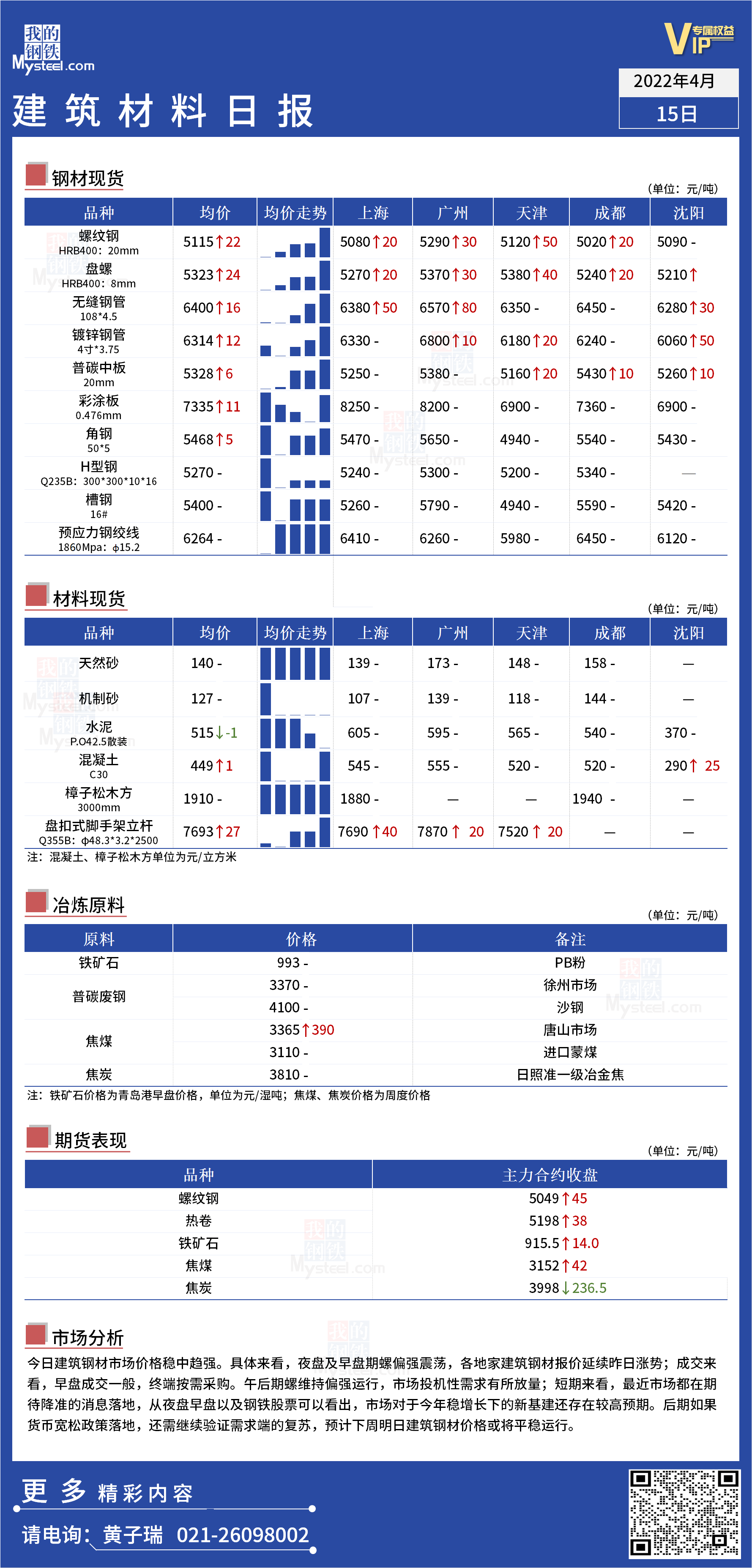 <a href='https://www.mysteel.com/' target='_blank' style='color:#3861ab'>Mysteel</a>日报：全国<a href='https://www.100njz.com/' target='_blank' style='color:#3861ab'>建筑材料</a>价格稳中趋强