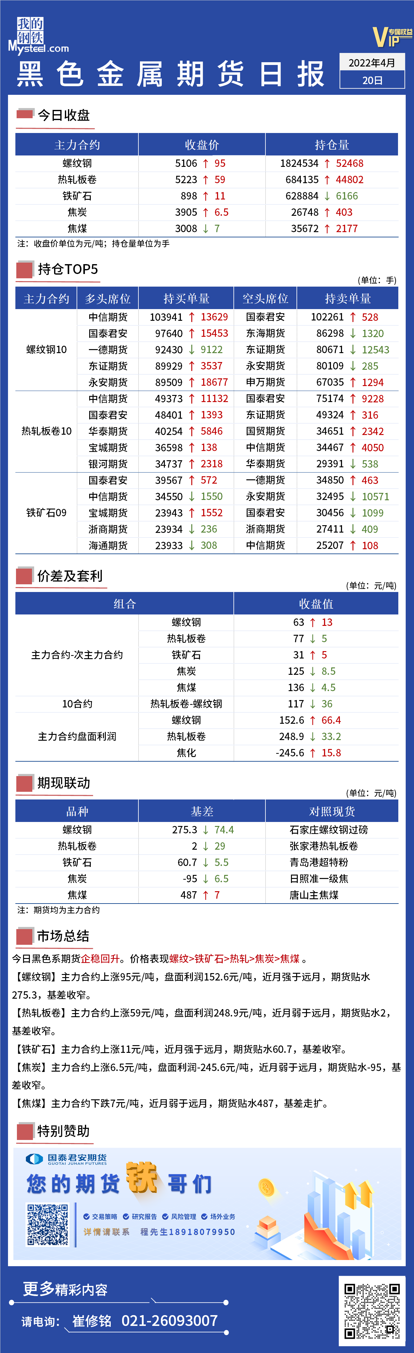 Mysteel日报：黑色金属期货企稳回升