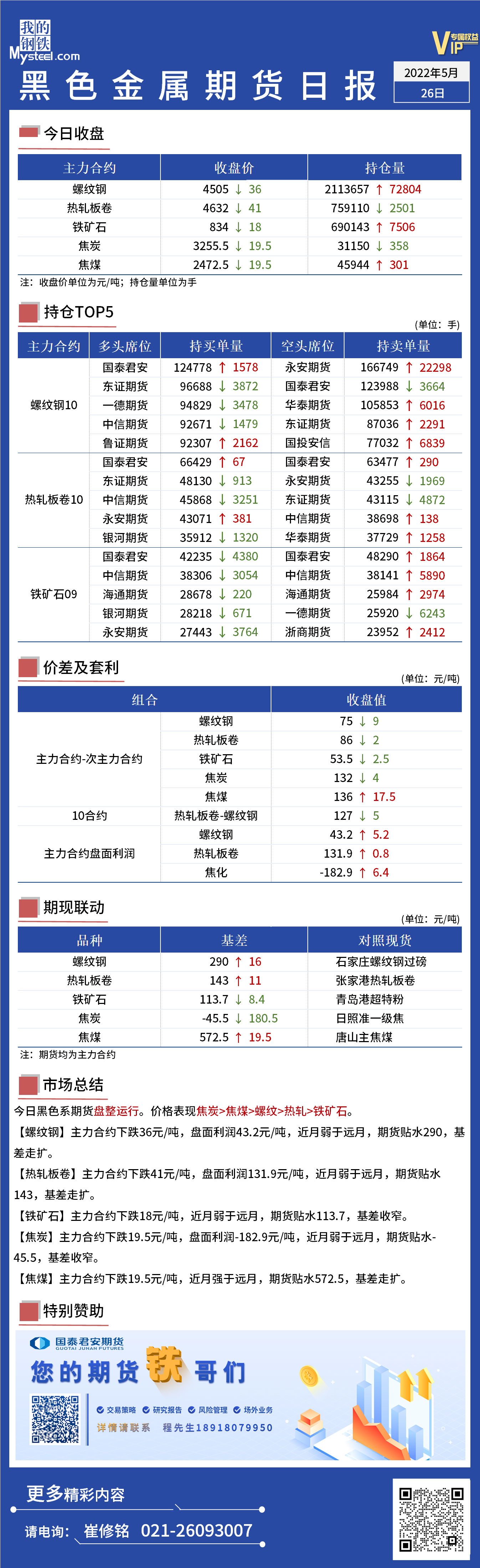 Mysteel日报：黑色金属期货盘整运行