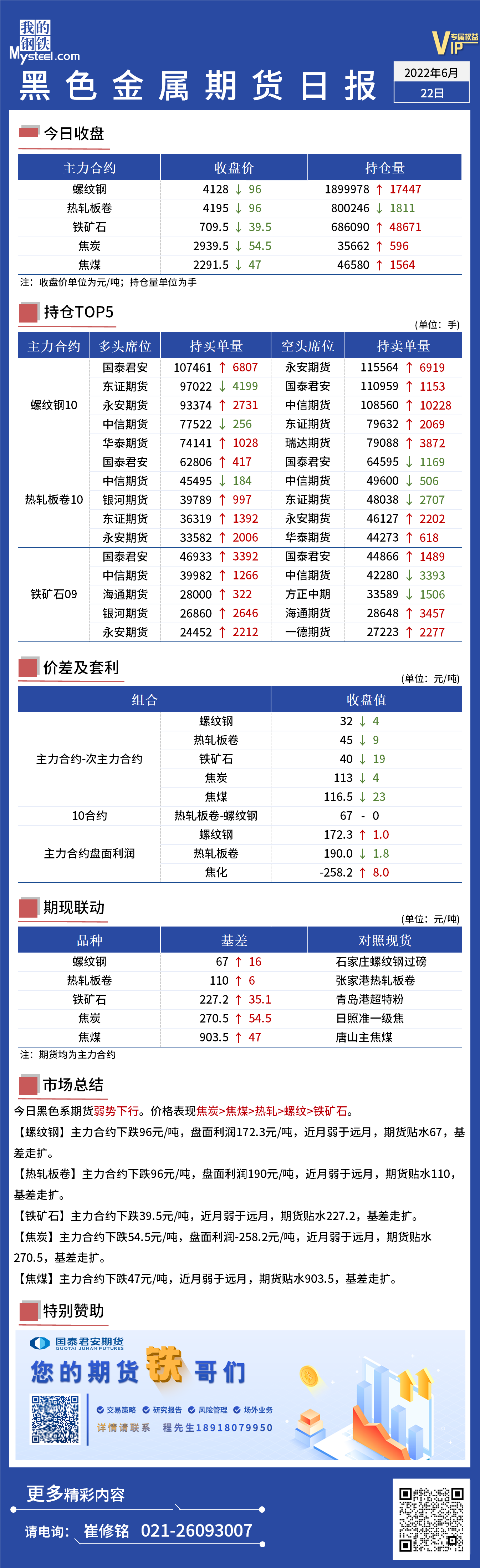 Mysteel日报：黑色金属期货弱势下行