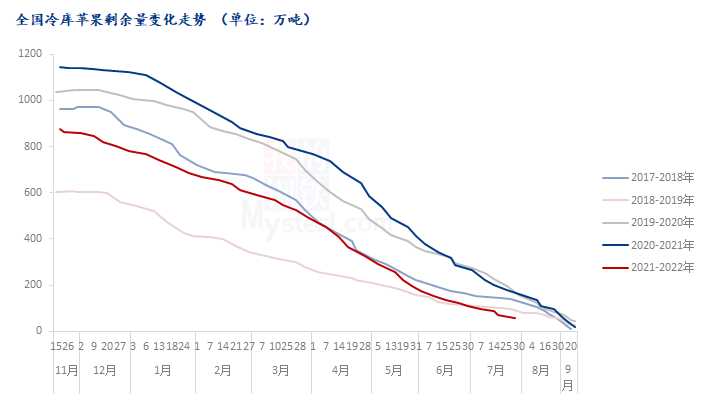 C:\Users\Administrator\AppData\Local\Temp\WeChat Files\43b44a7eef3f518366b45bd4c9746b4.png