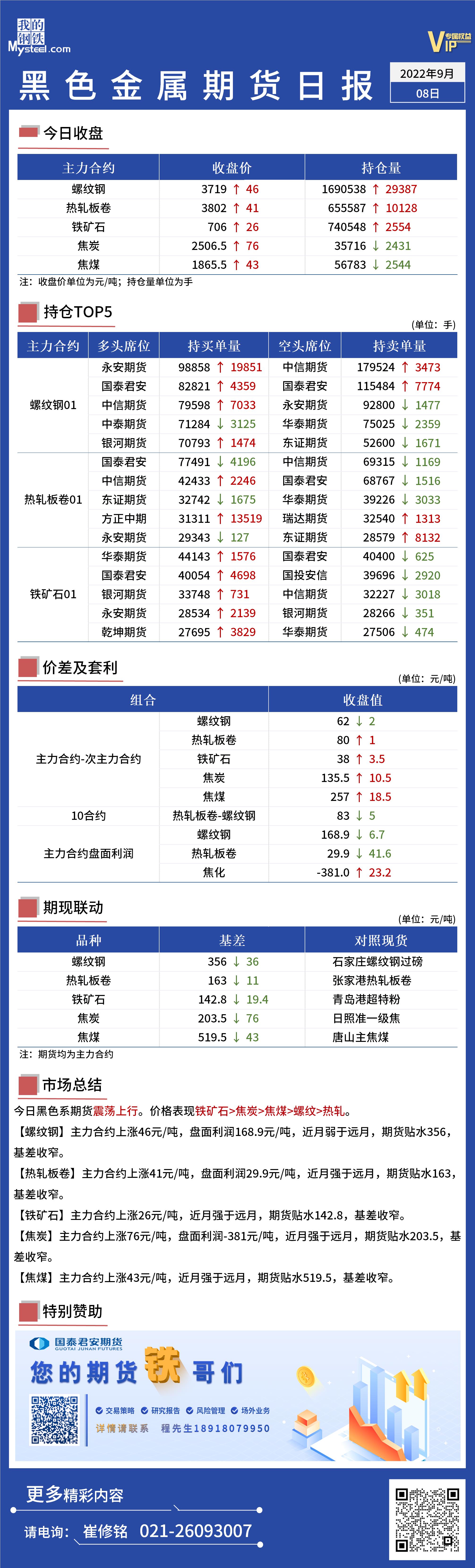 Mysteel日报：黑色金属期货持续震荡上行