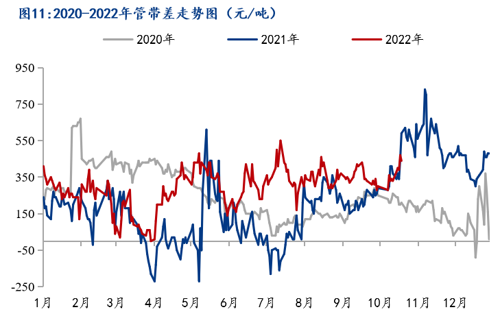 图片11