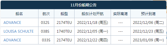 航线快讯！11月中旬，东方海外将新增一条新西兰直航服务CNX