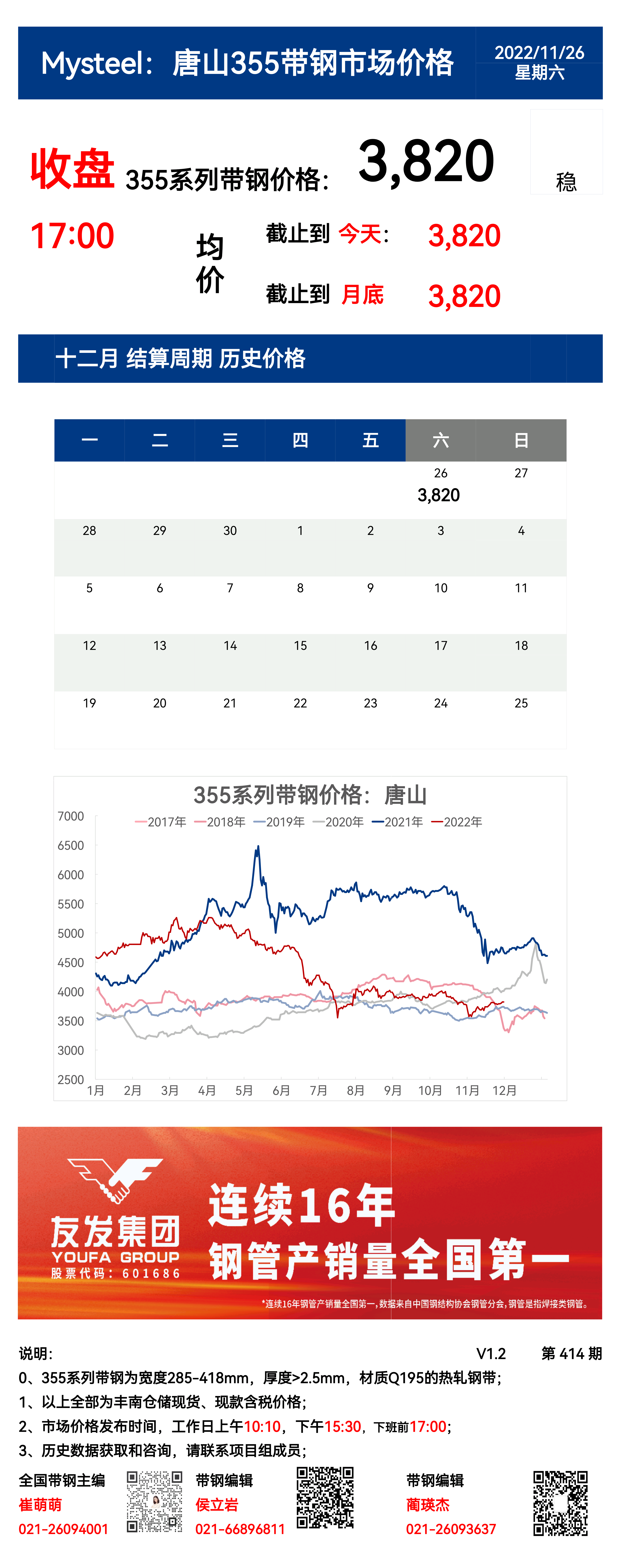 <a href='https://www.mysteel.com/' target='_blank' style='color:#3861ab'>Mysteel</a>：26日唐山355系列带钢市场价格（收盘17:00）