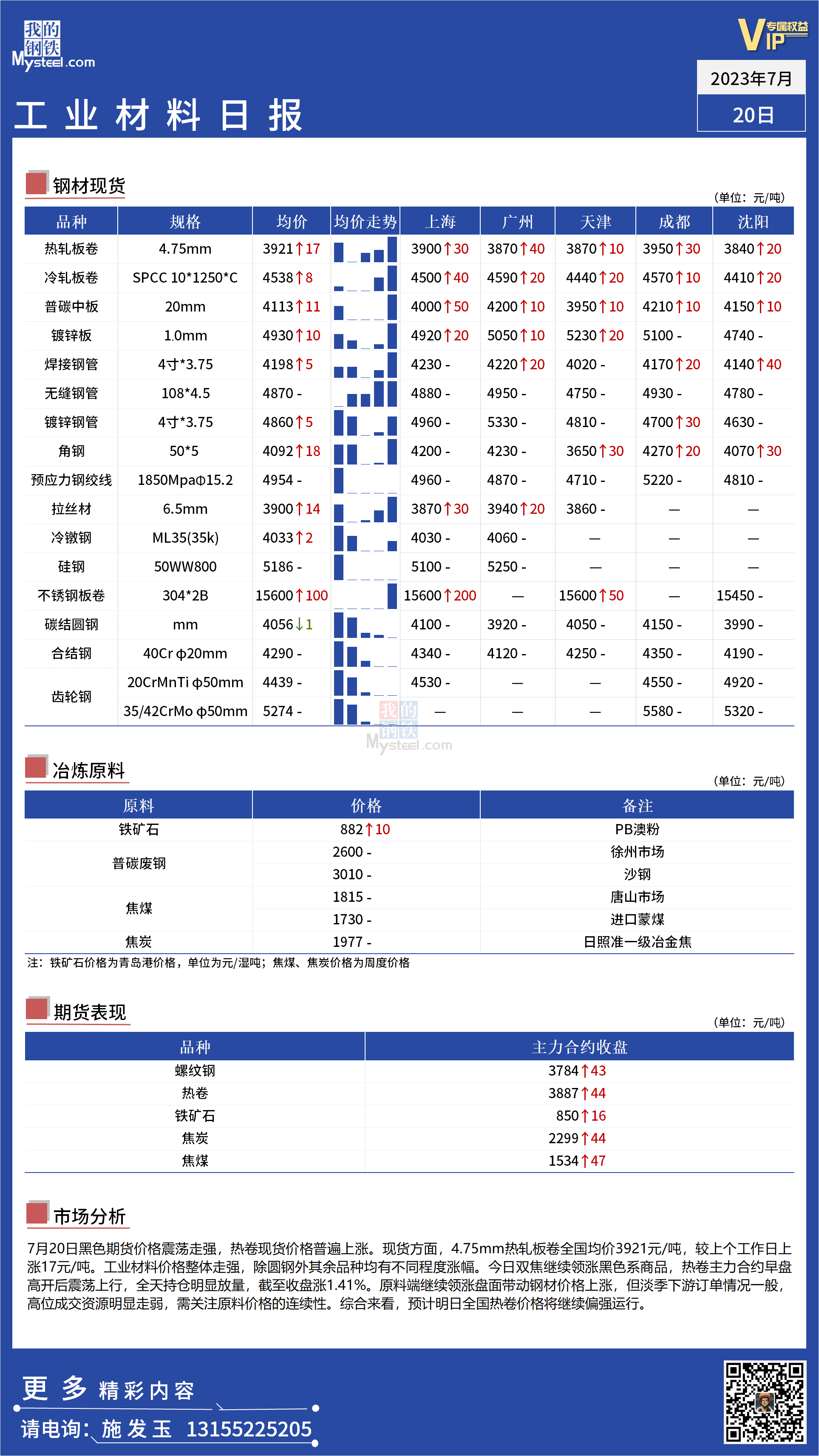 <a href='https://www.mysteel.com/' target='_blank' style='color:#3861ab'>Mysteel</a>：全国工业价格震荡偏强运行