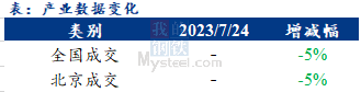 <a href='https://www.mysteel.com/' target='_blank' style='color:#3861ab'>Mysteel</a>早报：北京<a href='https://jiancai.mysteel.com/' target='_blank' style='color:#3861ab'>建筑钢材</a>早盘价格预计稳中趋涨