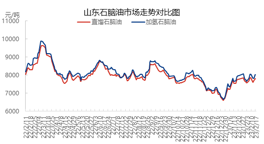 企业微信截图_16786708308874.png