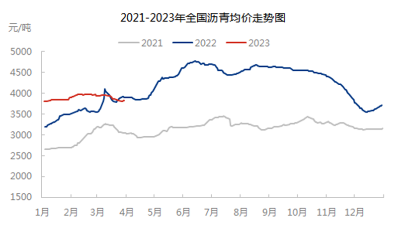 企业微信截图_16812906516107.png