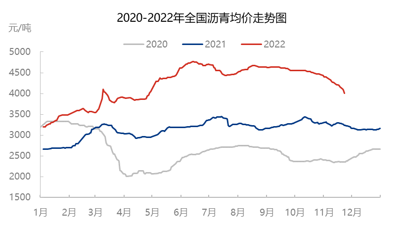 企业微信截图_16709208325687.png