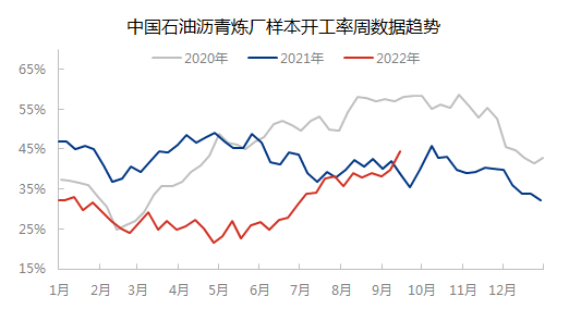 企业微信截图_16679804706179.png