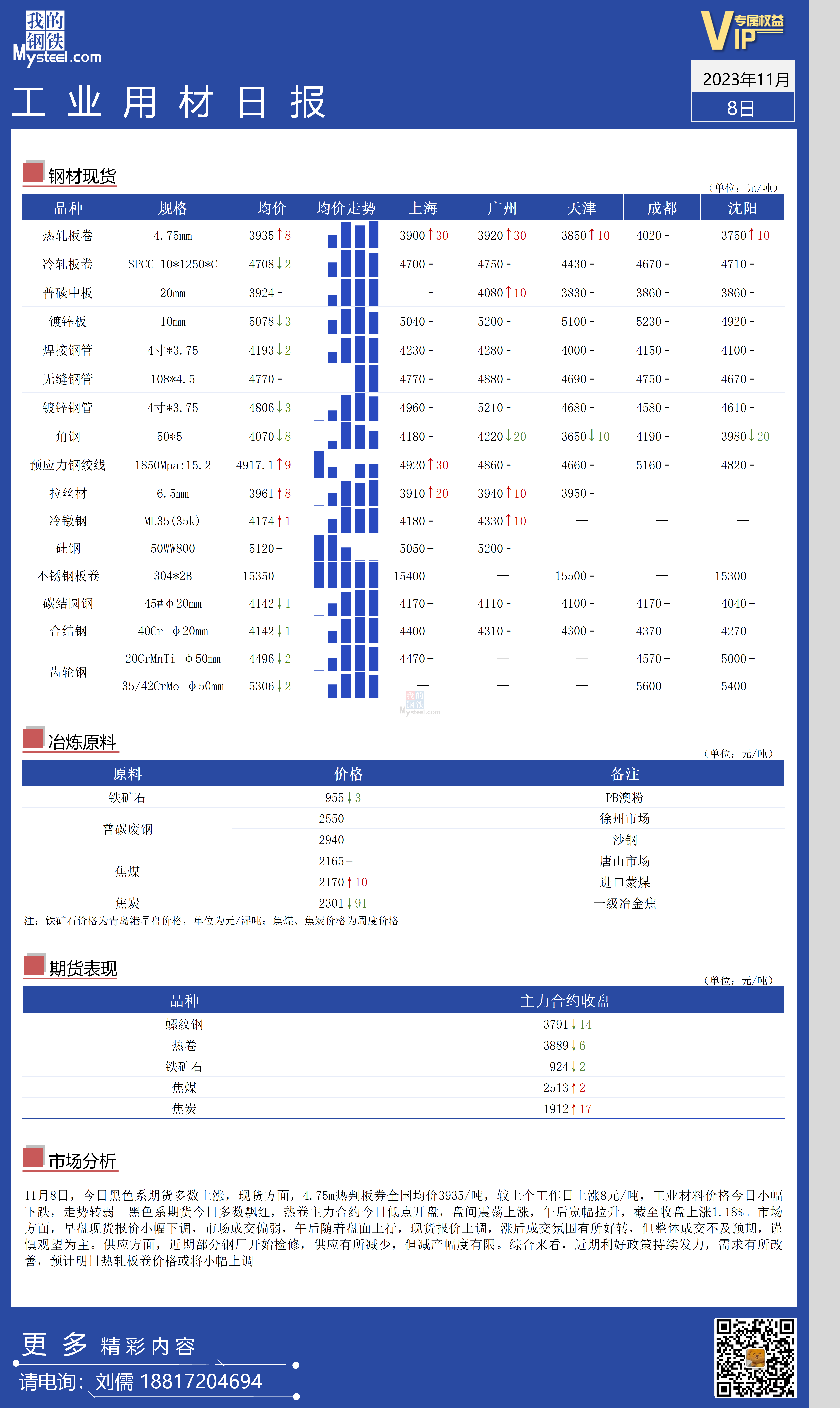 <a href='https://m.mysteel.com/' target='_blank' style='color:#3861ab'>Mysteel</a>：全国工业材料价格走势转弱