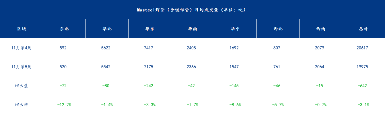 企业微信截图_17014219998686