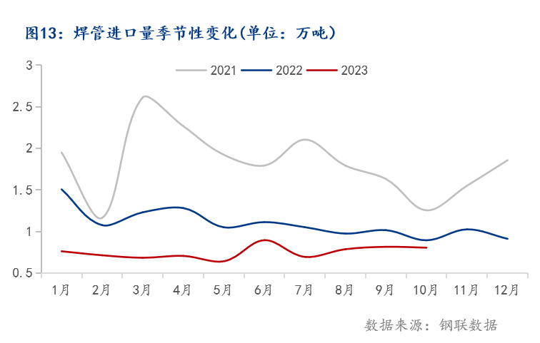 图片13