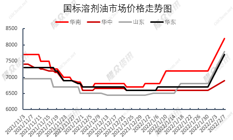 企业微信截图_16477717238073.png