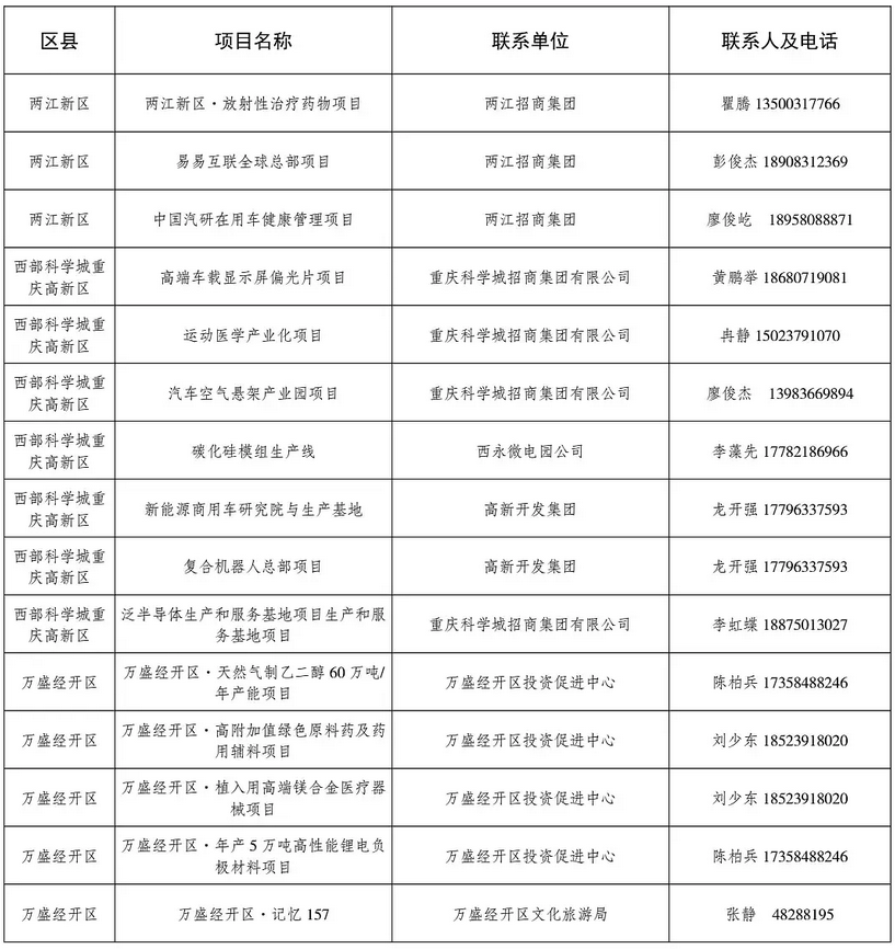 亿豪杰电话