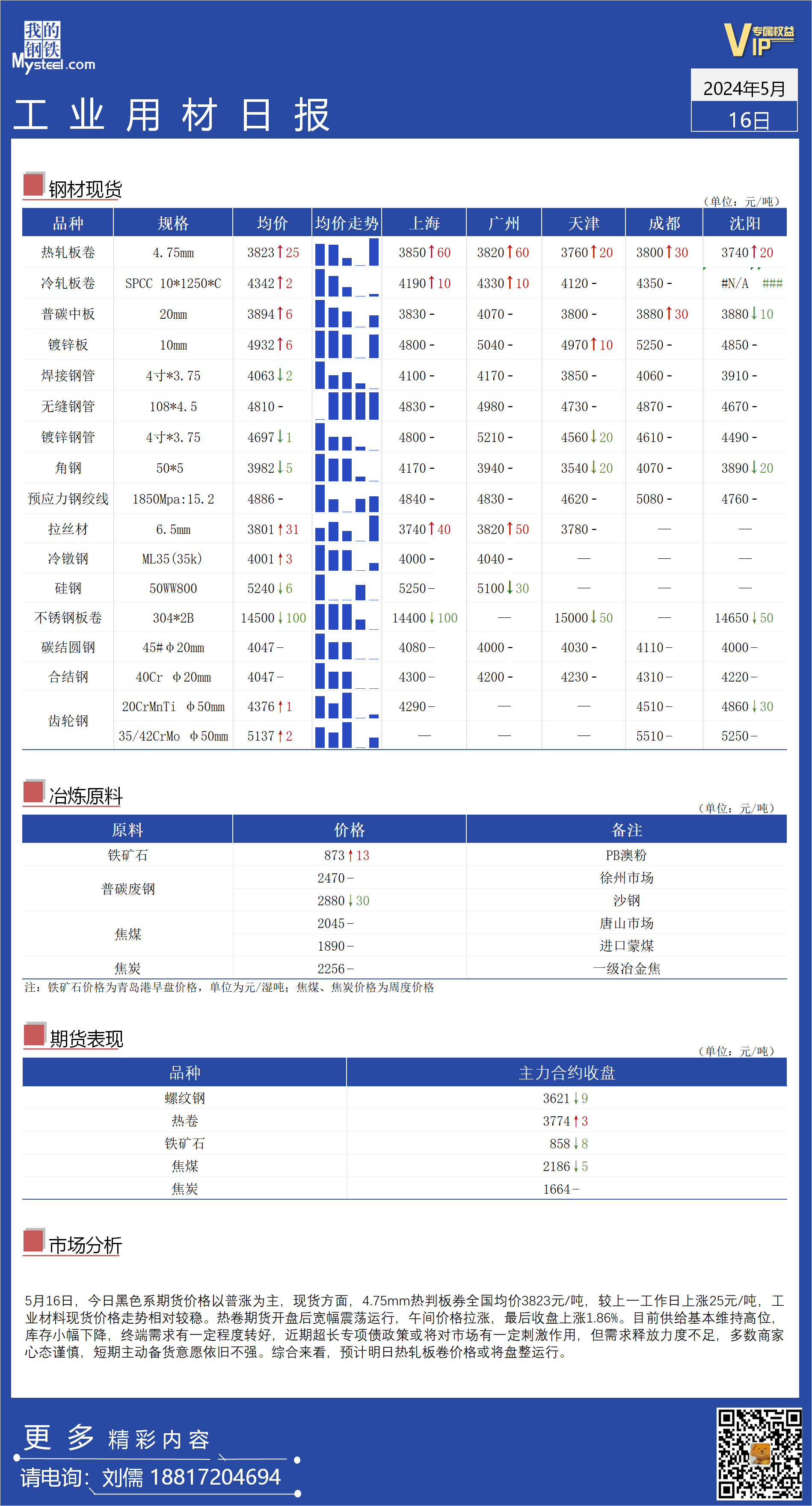 <a href='https://www.mysteel.com/' target='_blank' style='color:#3861ab'>Mysteel</a>日报：全国工业材料价格相对平稳