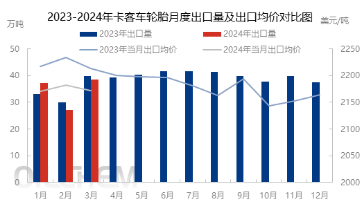 企业微信截图_17139434962147.png