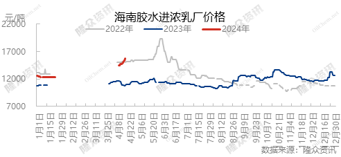 企业微信截图_17138543868076.png