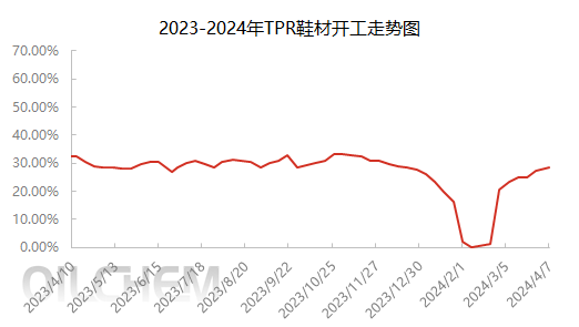 企业微信截图_17125441499695.png