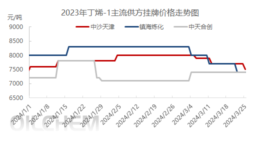 企业微信截图_17113532298806.png