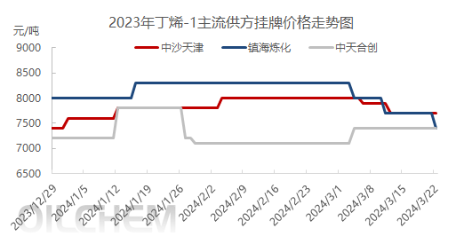 企业微信截图_17110988147468.png