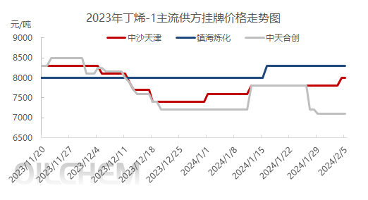 企业微信截图_17071044089544.png