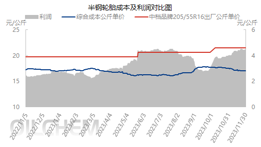 企业微信截图_17013965943179.png