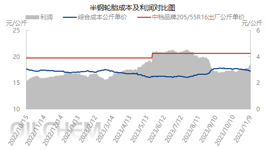 企业微信截图_1699599509218.png