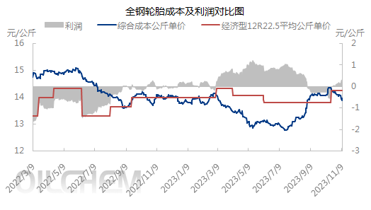 企业微信截图_1699583291727.png