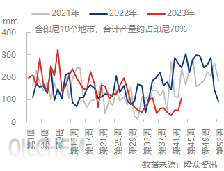 企业微信截图_1698287476860.png