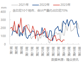 企业微信截图_16976825447129.png