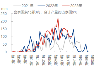 企业微信截图_16966431163659.png