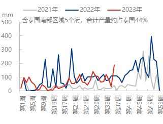 企业微信截图_16940548905979.png