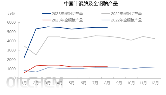 企业微信截图_16934605895785.png