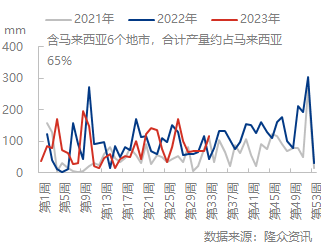 企业微信截图_16922371799954.png