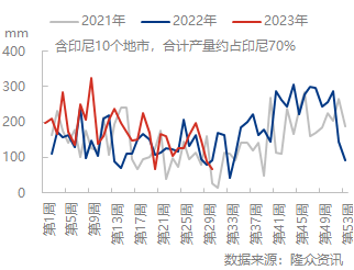 企业微信截图_16904235767052.png