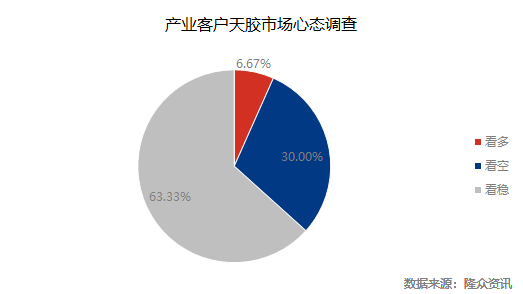 企业微信截图_16898384748002.png