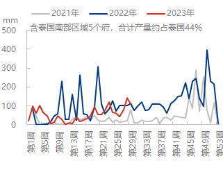 企业微信截图_16898385198279.png